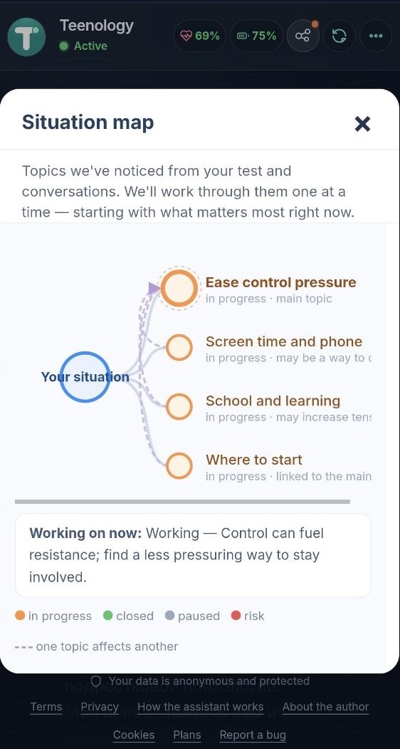 Teenology — onboarding and relationship check-up